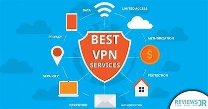 The Best VPNs for Privacy and Security in 2024